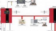 Fire Alarm Installation