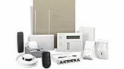 Intrusion Alarm Systems