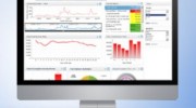 Security Systems Integration